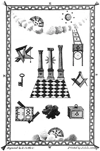 Cuadro de Logia. Grabado de J. Curtis, 1801.