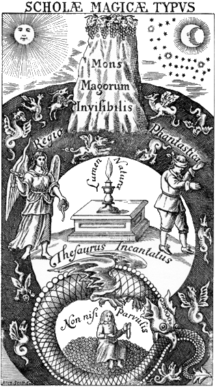 Scholae Magicae Typus: Ejemplo de Escuela de Magia. En la obra alquímica de Thomas Vaughan, Lumen de Lumine, 1651.