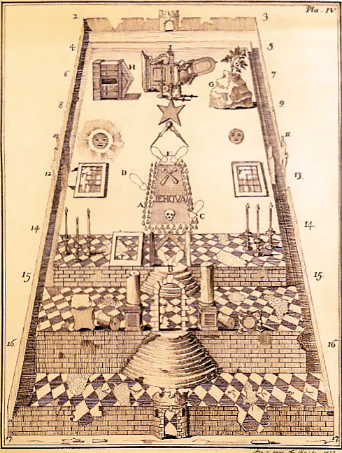 La Logia de Maestro inspirada en el Templo de Salomón